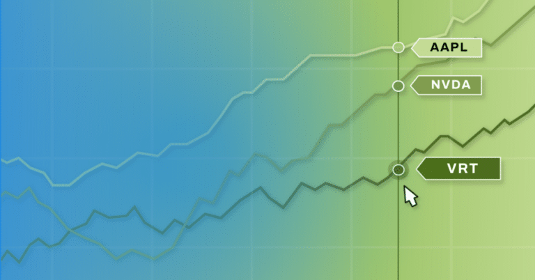 2025’s 10 Best-Performing Stocks